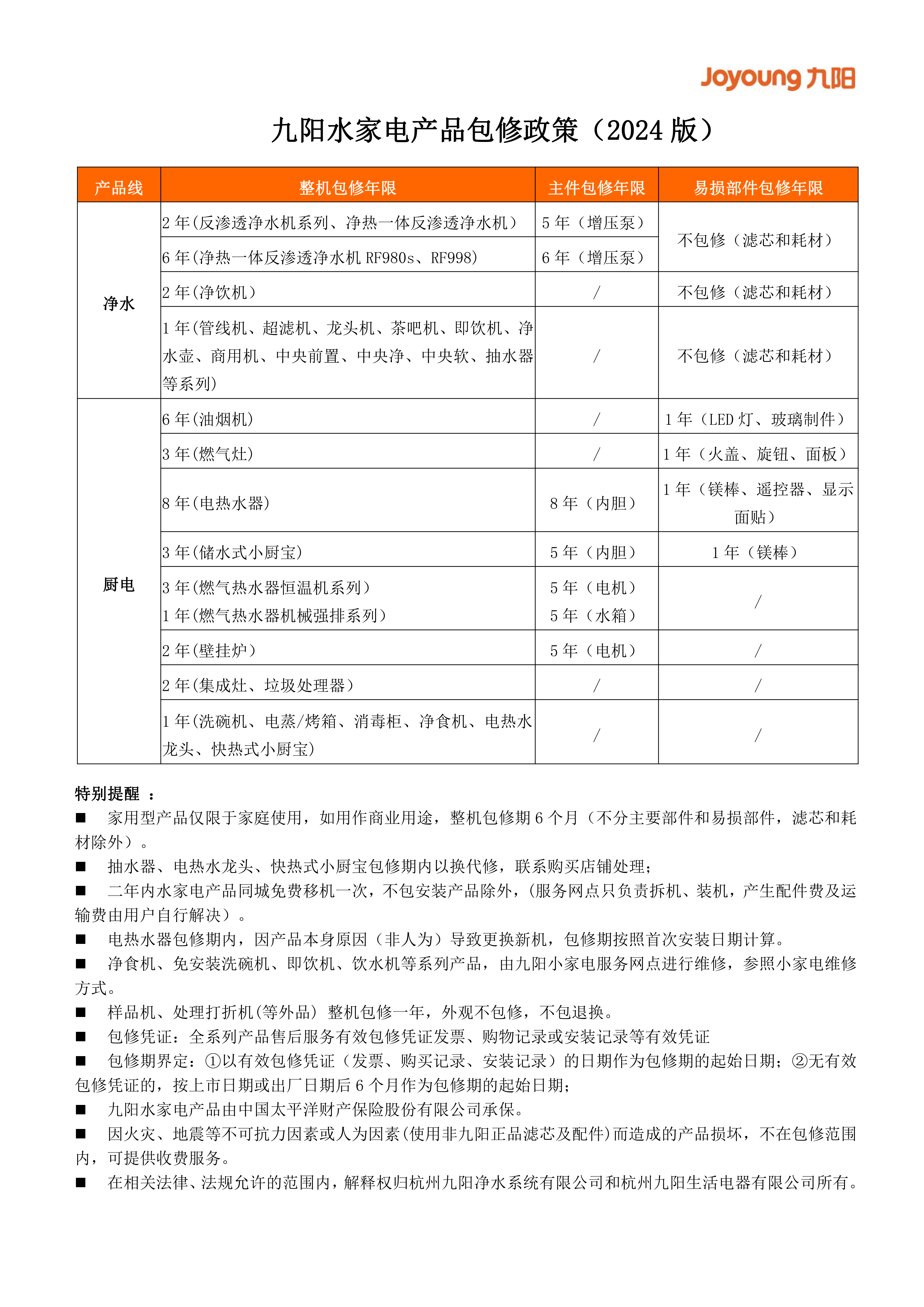 九阳水家電(diàn)产品包修政策2024_00